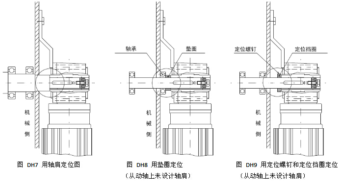 鋁合金減速機扭力臂安裝圖 鋁合金減速機扭力臂安裝圖