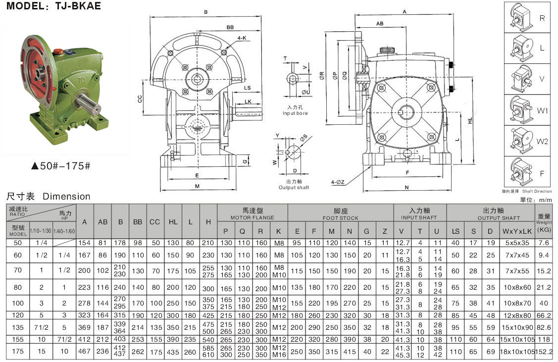 減速機參數(shù) 減速機參數(shù)