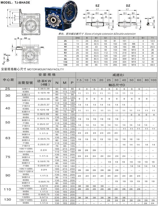 鋁合金RV減速機(jī) 鋁合金RV減速機(jī)