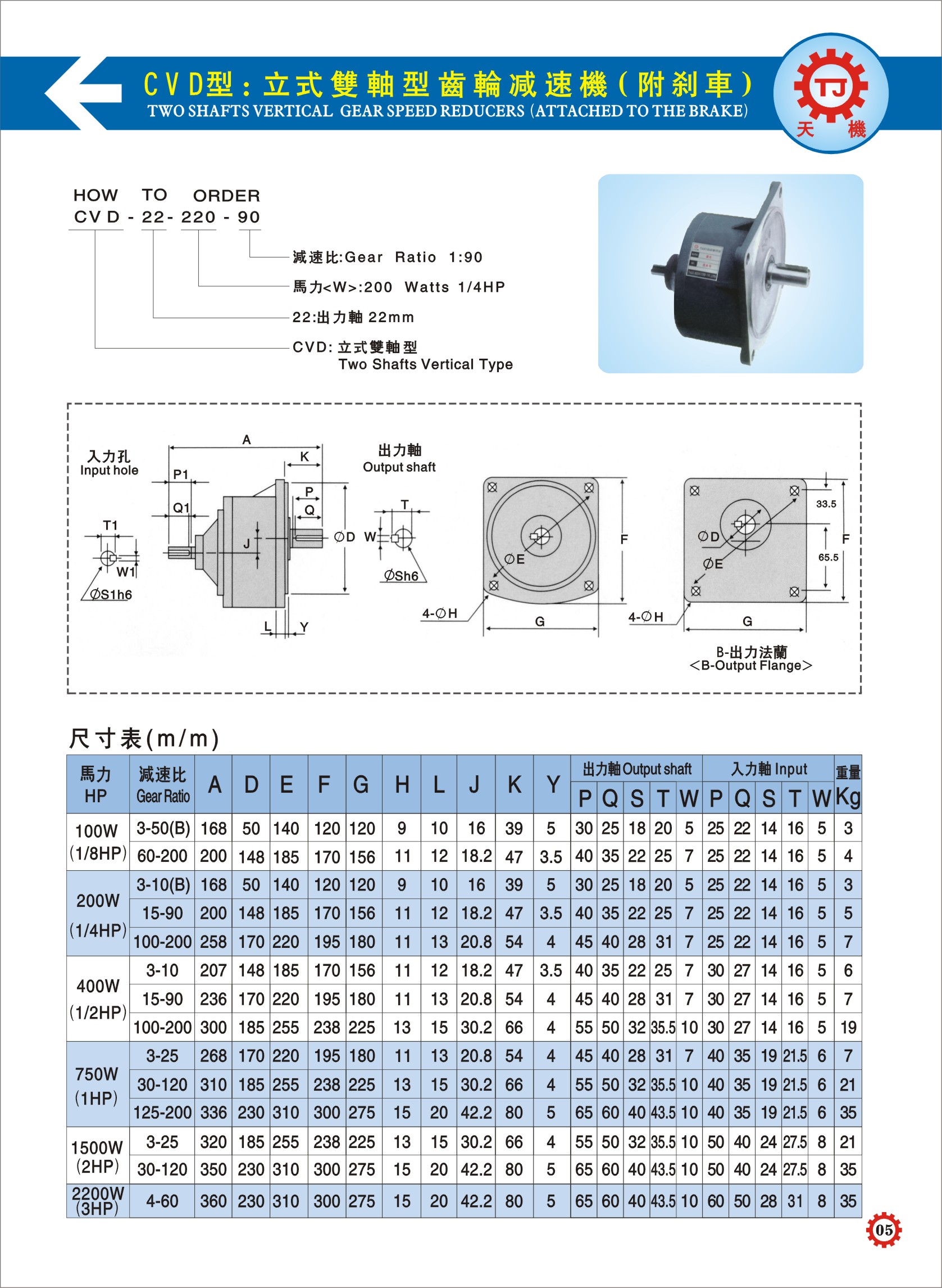 齒輪減速機參數(shù)圖 齒輪減速機參數(shù)圖