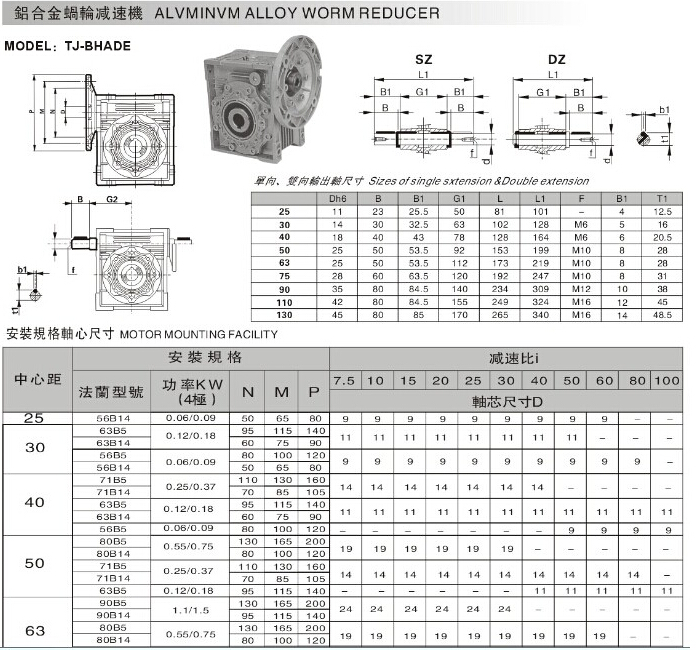 NMRV蝸輪蝸桿減速機(jī)帶離合剎車(chē)組詳細(xì)參數(shù) NMRV蝸輪蝸桿減速機(jī)帶離合剎車(chē)組詳細(xì)參數(shù)